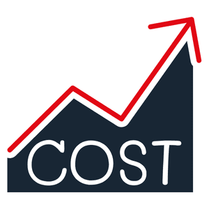 Advertising costs eating the whole margin