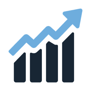 Scaling growth (ongoing operations)