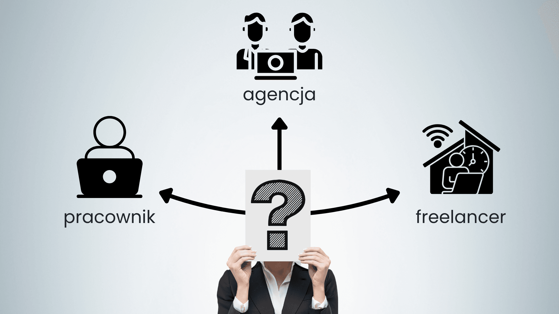 Marketplace growth: Should you hire an agency, recruit in-house, or go it alone?