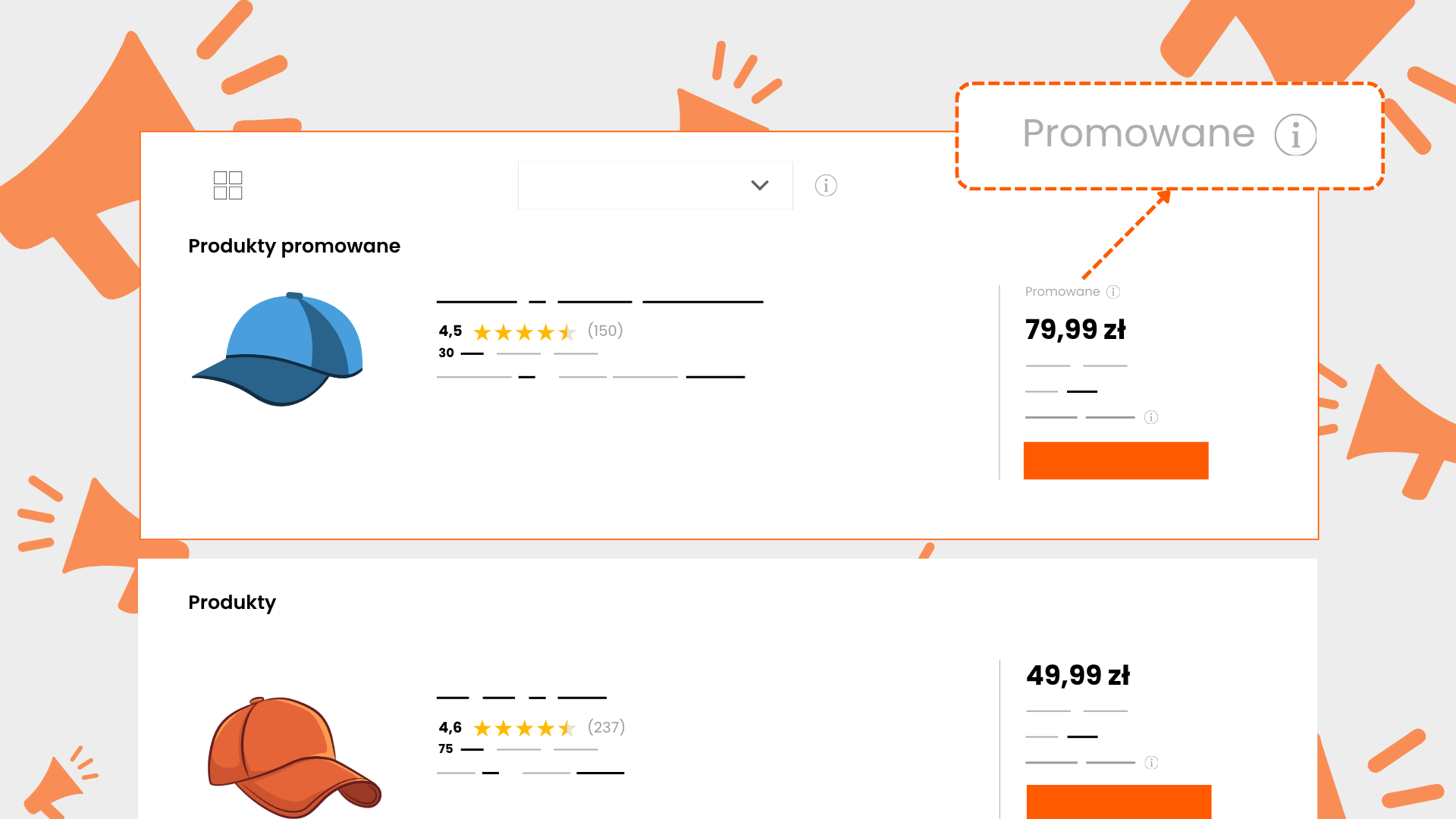 Promoting listings on Allegro: a blue cap labelled “Promowane” in the promoted products section, above regular listings